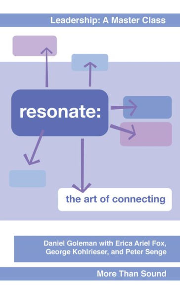Resonate: The Art of Connecting