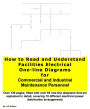 How to Read and Understand Facilities Electrical One-line Diagrams for Commercial and Industrial Maintenance Personnel