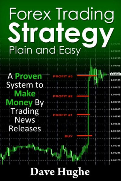 Forex strategy books