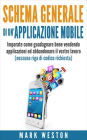 Schema generale di un'applicazione Mobile