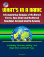 What's in a Name: A Comparative Analysis of the United States' Real ID Act and the United Kingdom's National Identity Scheme - Combating Terrorism, Identity Theft, Illegal Work and Benefit Fraud