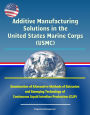 Additive Manufacturing Solutions in the United States Marine Corps (USMC) - Examination of Alternative Methods of Extrusion and Emerging Technology of Continuous Liquid Interface Production (CLIP)