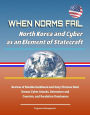 When Norms Fail: North Korea and Cyber as an Element of Statecraft - Review of Notable DarkSeoul and Sony Pictures Hack Korean Cyber Attacks, Deterrence and Coercion, and Escalation Dominance