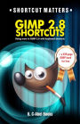 GIMP 2.8 Shortcuts