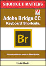 Adobe Bridge CC Keyboard Shortcuts