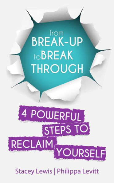 From Break-up to Break Through 4 Powerful Steps to Reclaim Yourself