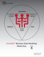 FoCuSeD Data Modeling Made Easy
