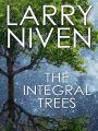 The Integral Trees