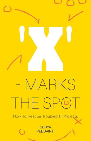 'X' - Marks The Spot