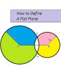 How To Define A Flat Plane