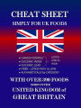 CHEAT SHEET Simply for UK Foods: Carbohydrate, Glycemic Index, Glycemic Load listed low to high; Fiber listed high to low, alphabetically by category with over 390 foods born in the UNITED KINGDOM OF GREAT BRITAIN