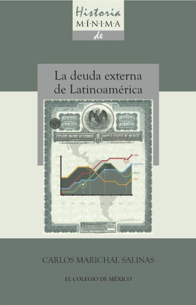 Historia minima de la deuda externa de latinoamerica, 1820-2010