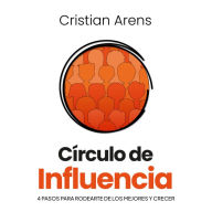 CIRCULO DE INFLUENCIA: 4 pasos para rodearte de los mejores y crecer