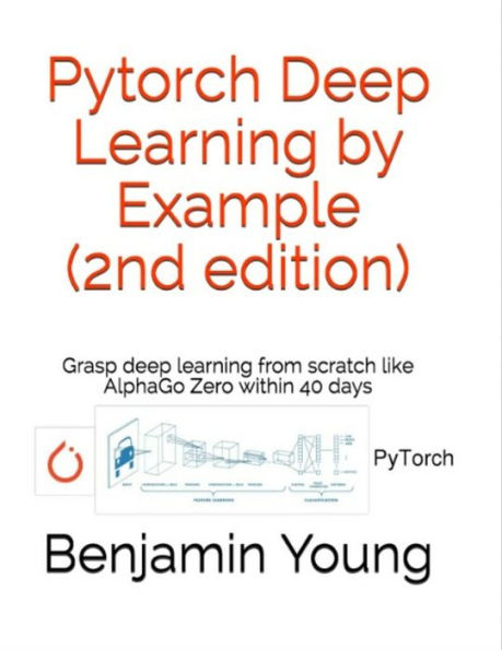 Pytorch Deep Learning by Example (2nd Edition)