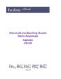 General-Line Sporting Goods Store Revenues in Canada