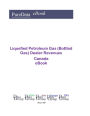 Liquefied Petroleum Gas (Bottled Gas) Dealer Revenues in Canada