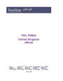 Oils, Edible in the United Kingdom