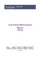 Iron & Steel Mill Products in Mexico