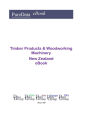 Timber Products & Woodworking Machinery in New Zealand