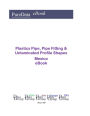Plastics Pipe, Pipe Fitting & Unlaminated Profile Shapes in Mexico