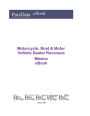 Motorcycle, Boat & Motor Vehicle Dealer Revenues in Mexico
