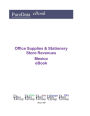 Office Supplies & Stationery Store Revenues in Mexico
