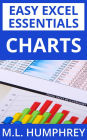 Charts