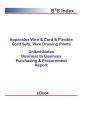 Apparatus Wire & Cord & Flexible Cord Sets, Wire Drawing Plants B2B United States