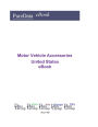 Motor Vehicle Accessories United States