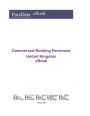 Commercial Banking Revenues in the United Kingdom