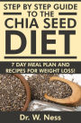 Step by Step Guide to The Chia Seed Diet