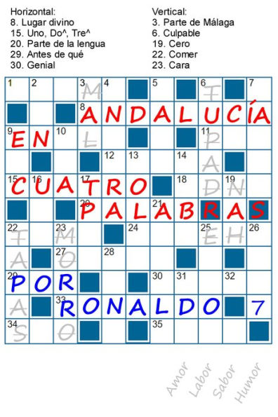 Andalucía En Cuatro Palabras