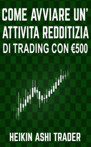 Title: Actio est nobis utile relinquere D Quam ut Satus cum Trading, Author: Heikin Ashi Trader