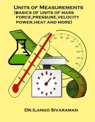 Title: Units of Measurements, Author: Dr.Ilango Sivaraman