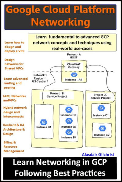 Google Cloud Platform - Networking