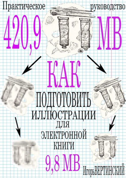 Kak podgotovit illustracii dla elektronnoj knigi (prakticeskoe rukovodstvo)