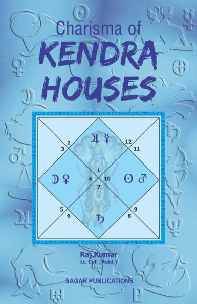 Charisma of Kendra Houses