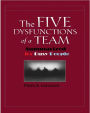 The Five Dysfunctions of a Team Summarized for Busy People