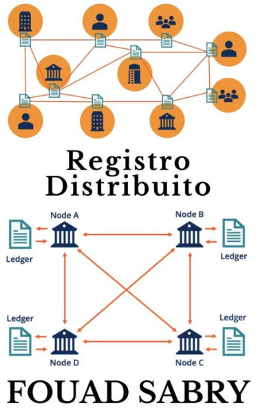 Registro Distribuito: Mettere la ricchezza e la fede in un quadro matematico, libero dalla politica e dall'errore umano