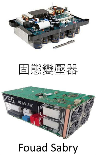 Solid State Transformer: Revolutionizing the power grid for power quality and energy efficiency