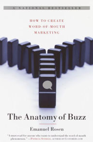 The Anatomy of Buzz (Abridged)