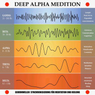 Deep Alpha Meditation: Gehirnwellen-Synchronisierung für Meditation und Heilung: Brainwave Entrainment von mindMAGIXX
