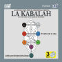 Kabalah (Abridged)