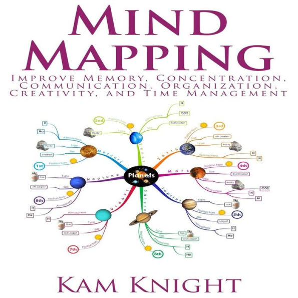 Mind Mapping: Improve Memory, Concentration, Communication, Organization, Creativity, and Time Management