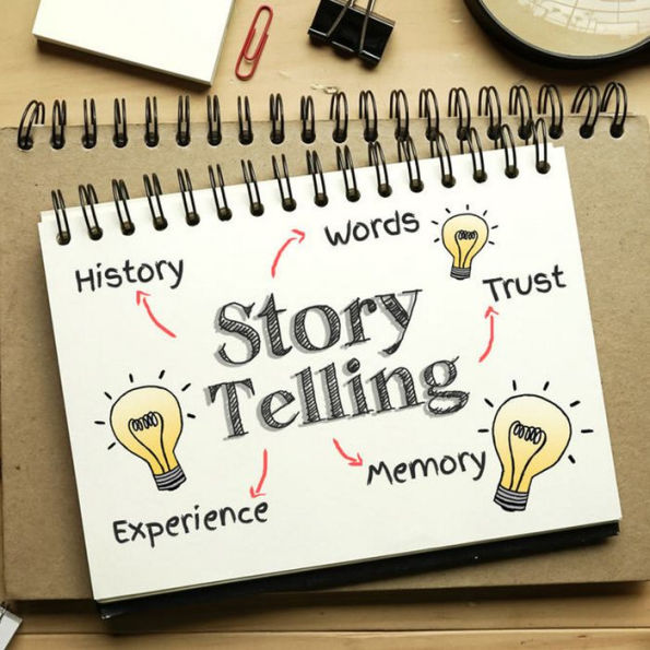 Business Storytelling - Enhance Brand Sales, Presentations, Meetings & Motivation: Develop Your Brand Sales and Advertising Using the Power of Storytelling
