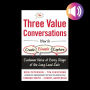 The Three Value Conversations: How to Create, Elevate, and Capture Customer Value at Every Stage of the Long-Lead Sale