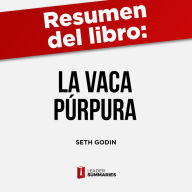 Resumen del libro 