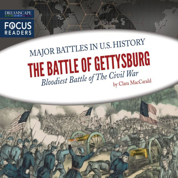 The Battle of Gettysburg