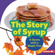 The Story of Syrup: It Starts with a Maple Tree