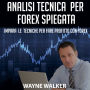 Analisi Tecnica Per Forex Spiegata: Impara Le Tecniche Per Fare Profitto Con Forex